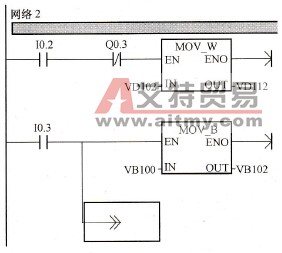 向下输入新的元件