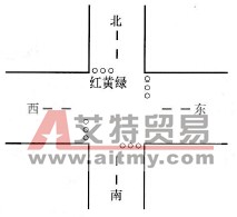 交通信号灯排列
