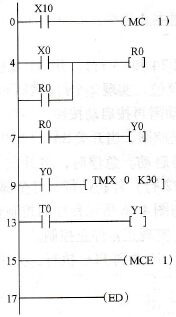主控指令“MC/MCE”的运用例子(1)