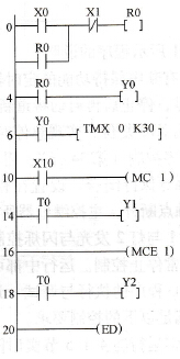 主控指令“MC/MCE”的运用例子(2)