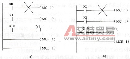 不允许有两个或两个以上主控指令组具有相同编号