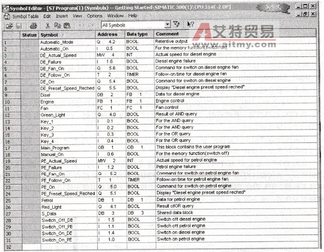 在STEP 7程序中建立符号地址表举例