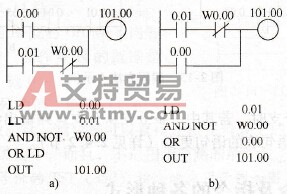 编程方法示例1