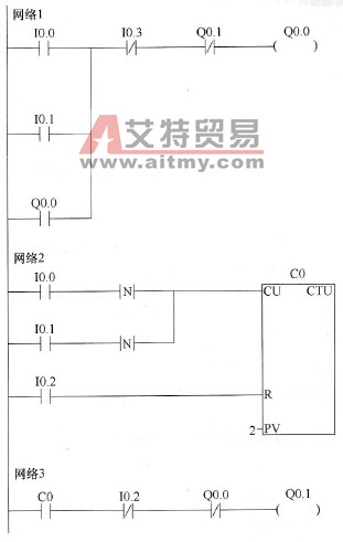 车库自动门控制梯形图