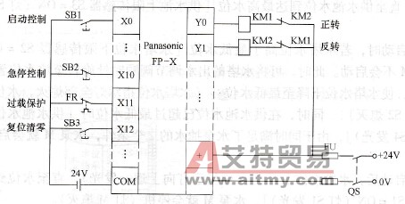 电动机正反转自动控制的PLC的I/O接线