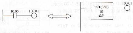LD型·位测试指令TST (350)应用示例