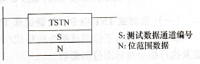 LD TSTN位测试非指令符号