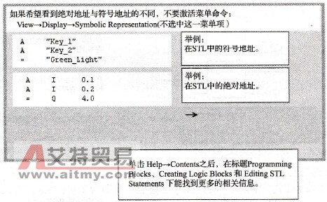 语句表语言编程中的绝对地址和符号地址