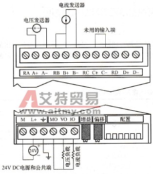 EM235输入／输出端子接线