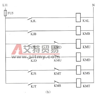 改用PLC控制部分电路b