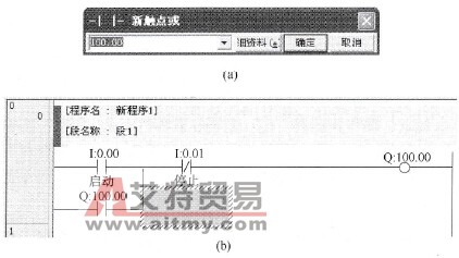 输入并联触点