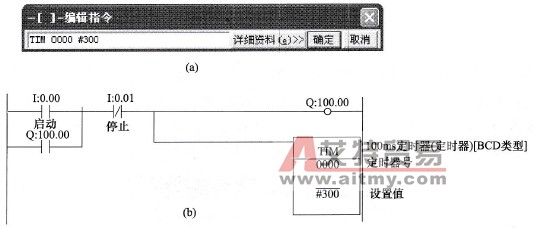 输入定时器指令