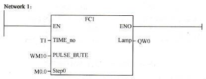 OB1调用梯形图程序