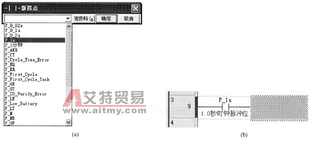 输入时钟脉冲触点