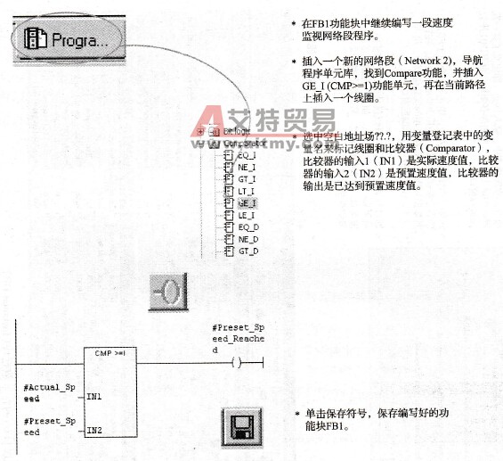 在FB1功能块中插入一段速度监视网络段