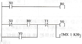 顺序调换后的梯形图程序