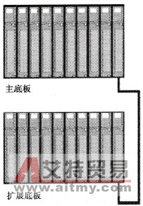 扩展底板示意图