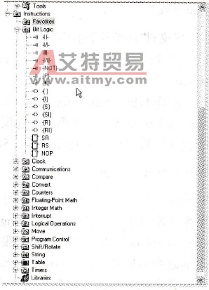指令树中位逻辑指令