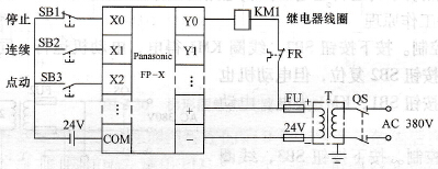 连续与点动运转控制的PLC I/O接线