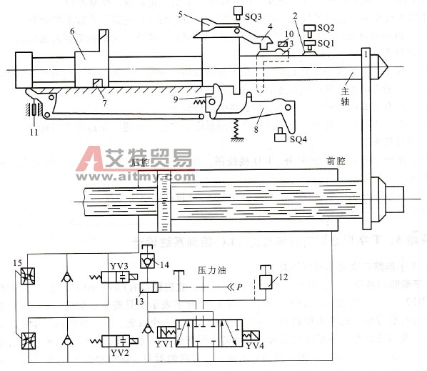 深孔钻结构示意图