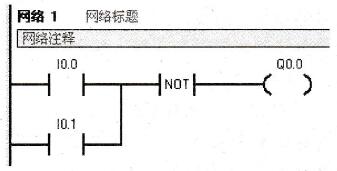 图6-5不带操作码的梯形图指令