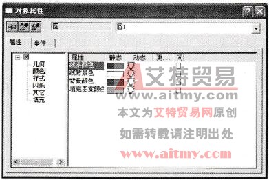 新建变量的属性