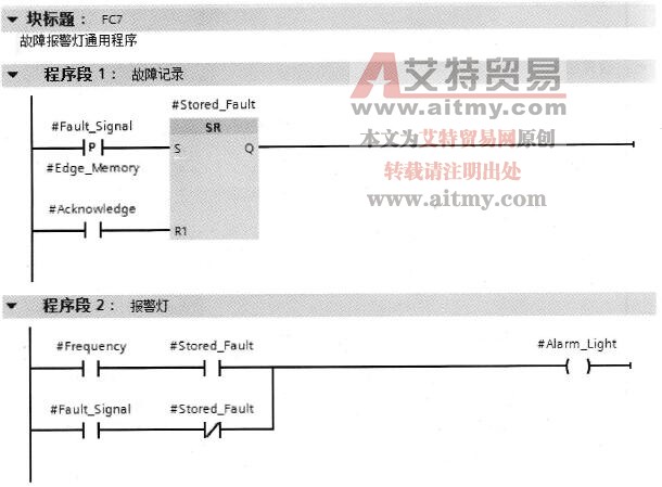 “报警”程序FC7 “报警”程序FC7