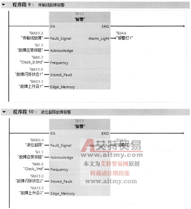 主程序OB1(修改程序段9和程序段10) 主程序OB1(修改程序段9和程序段10)