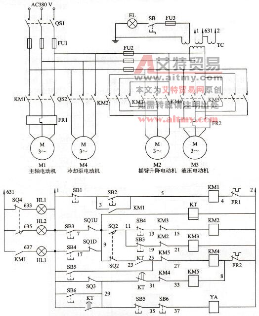 Z3040摇臂钻床电气原理图