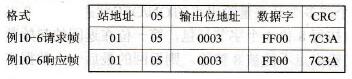 功能5举例