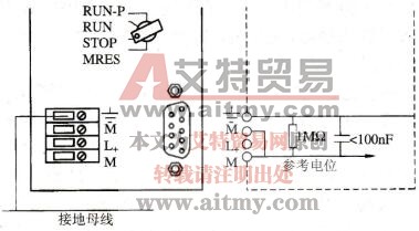 S7-300 CPU模块的面板 电源接线端子