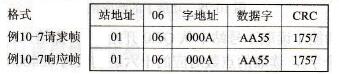 功能6举例