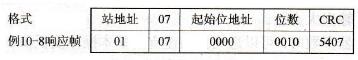 功能15举例