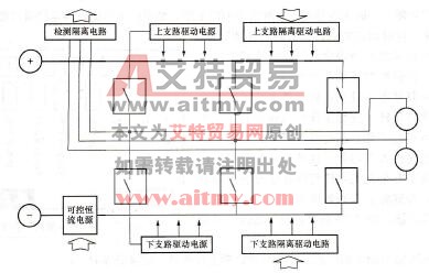 图7-26 电路原理框图