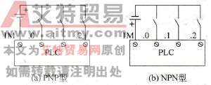 图2-2输入端的接线图