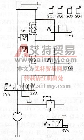 液压原理图