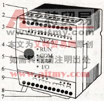 NEZA系列PLC的外形结构