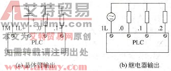 图2-3输出端的接线图