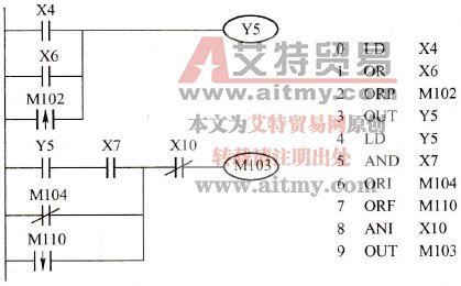 图6-7触点并联指令的使用