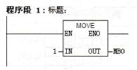 OB100中的程序