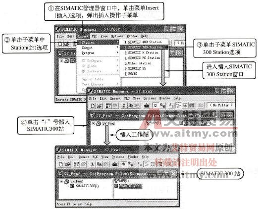 插入SIMATIC 300工作站