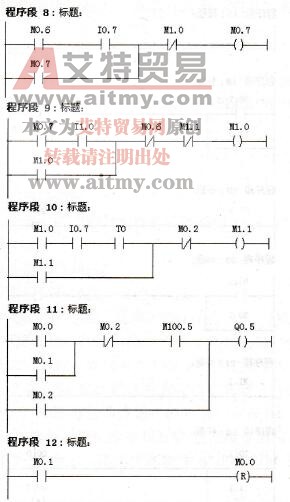 OB1中的程序