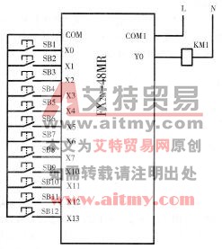 图4 -3 -2 PLC控制系统实现的密码锁控制线路