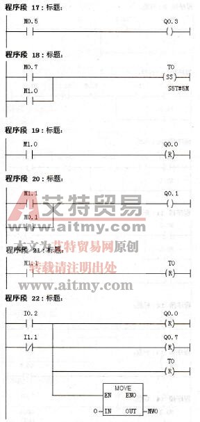 OB1中的程序