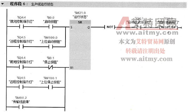 主程序OB1（将原有程序段6用以下三个程序段代替）