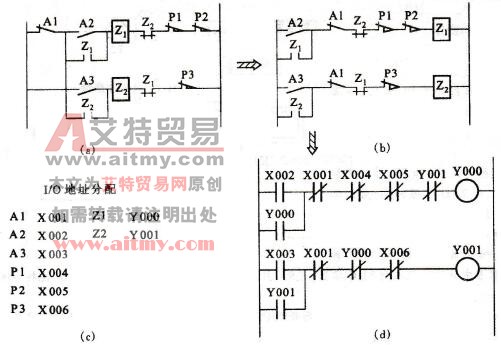 继电器控制电路改为PLC梯形图程序