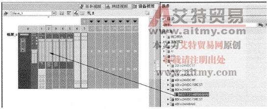 配置IM151 - 1HF的I/O模块