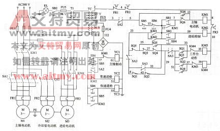 X62W万能铣床继电控制电路图