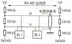 PROFIBUS的物理层