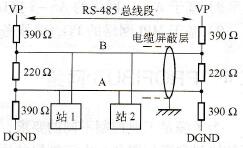 DP/FMS总线段的结构